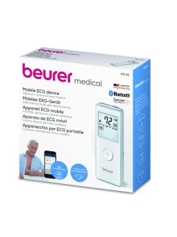 Electro Cardio Graphe...