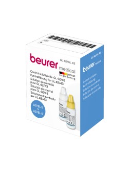 Solution de contrôle GL 42...