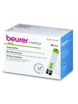 Bandes de test pour GL...