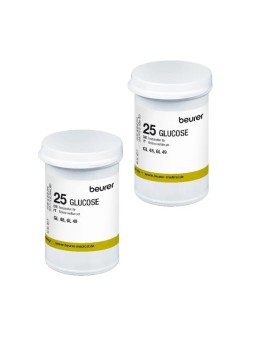 Bandes de test pour GL...