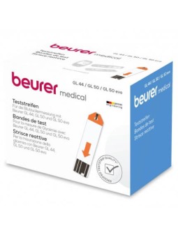 Bandes de test pour GL 44 /...