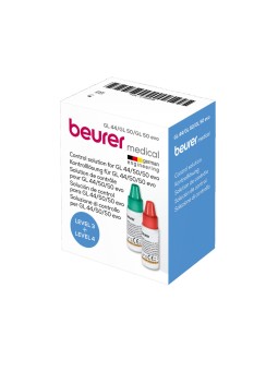 Solution de contrôle GL44,...